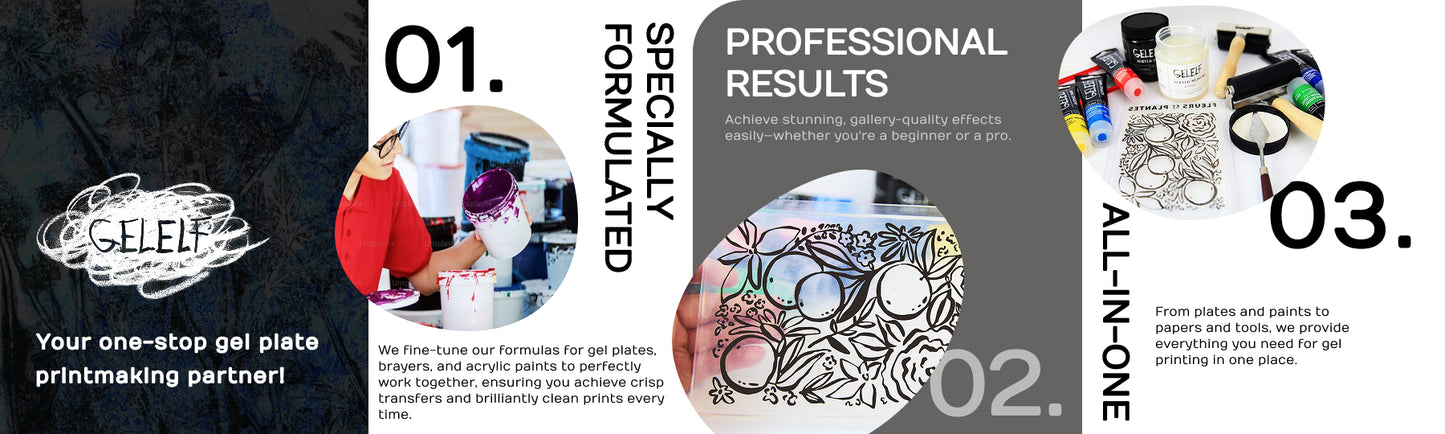 Acrylic Paint for Gel Printmaking